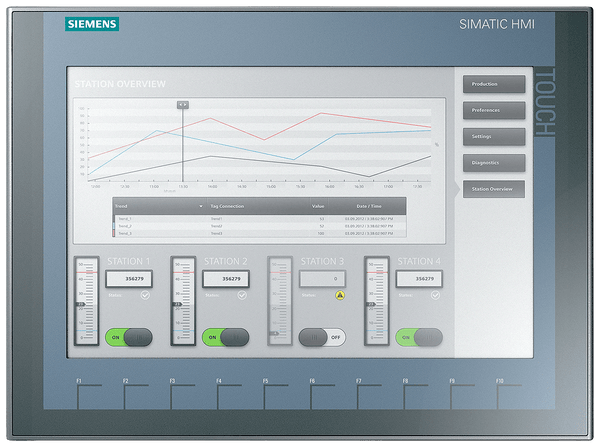 Interface IHM Touch 12" Ktp1200 Dp Basic 6AV21232MA030AX0 Siemens