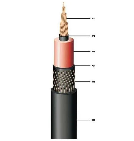 Cabo Média Tensão EPR105 PVC 120mm 12/20KV 105G Preto 38117 Nexans